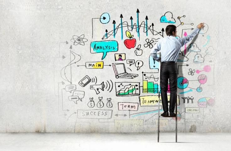 mba for entrepreneurs mba for entrepreneurs